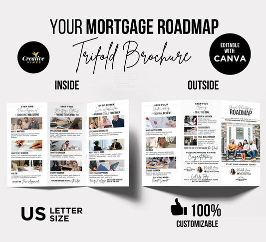 Mortgage Roadmap Brochure