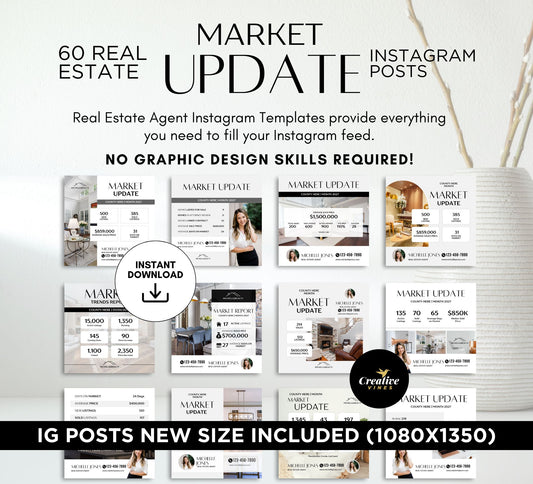 Market Update Instagram Posts