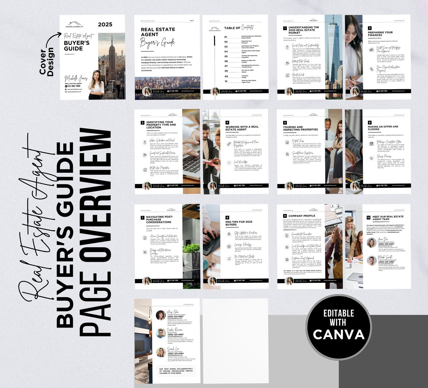 Real Estate Buyer and Seller Guide