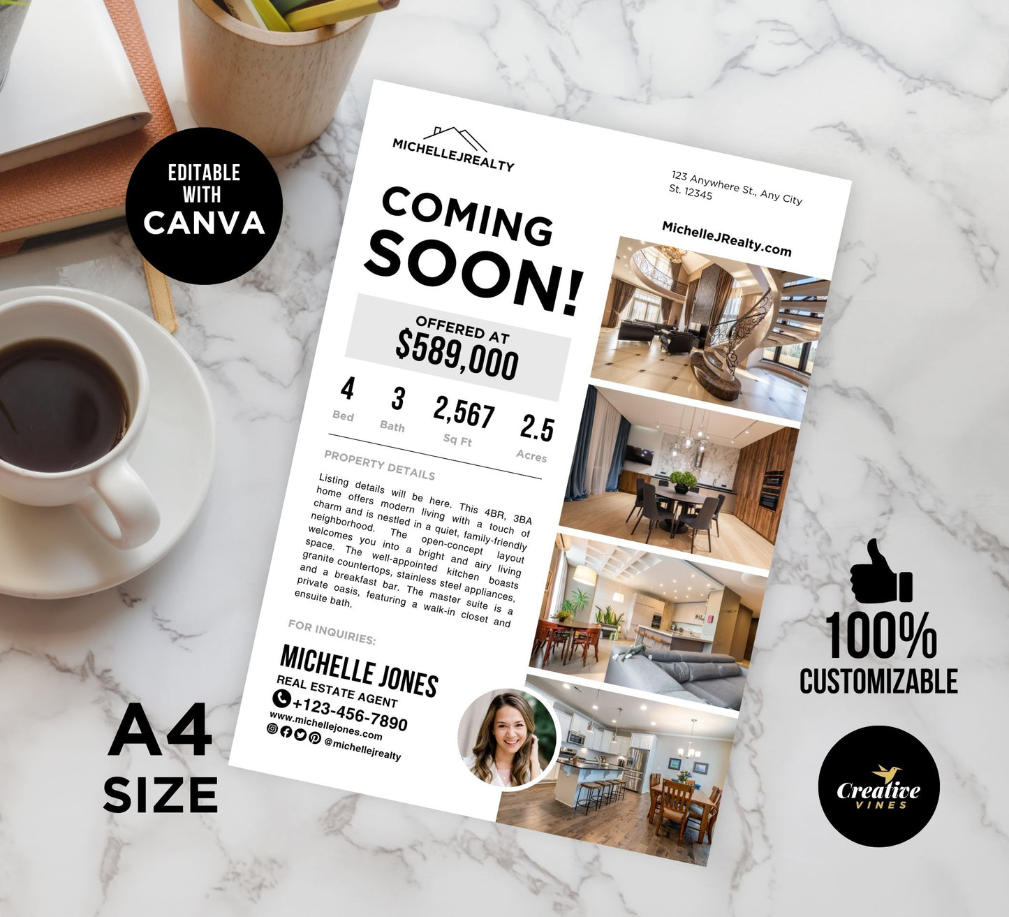 Coming Soon, Open House & Just Listed Flyers