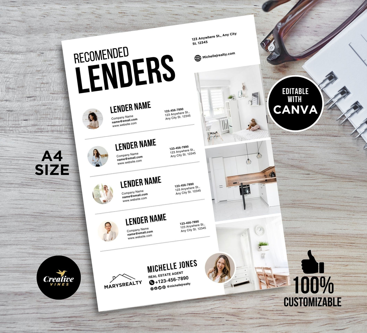Recommended Lenders and Trusted Vendors