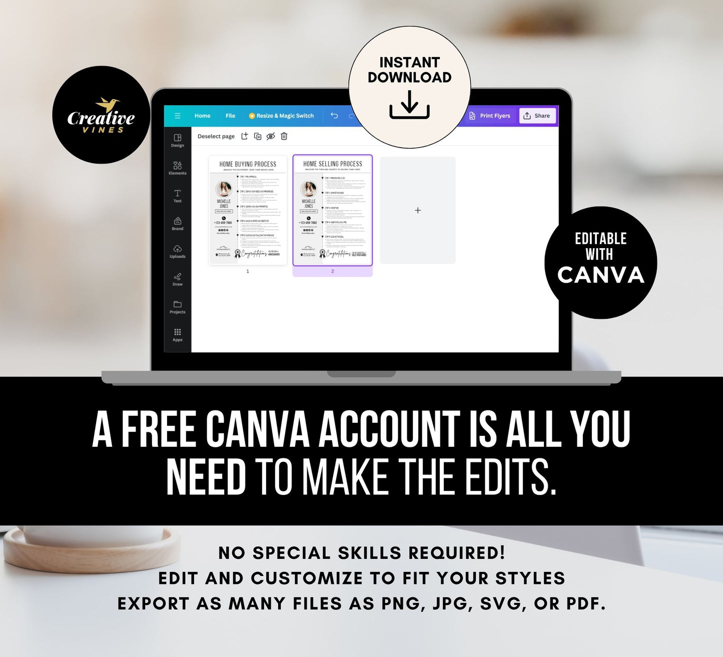 Home Buying Process Flyer Home Selling Process Flyers