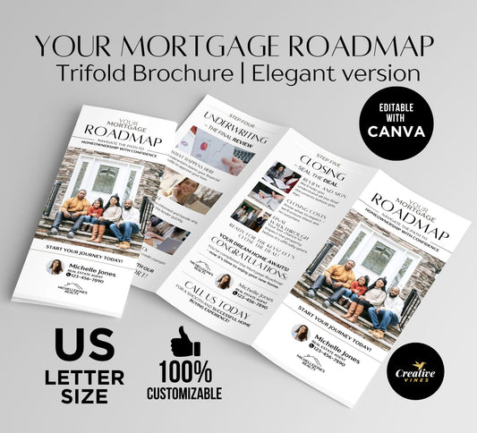 Real Estate Mortgage Roadmap Brochure