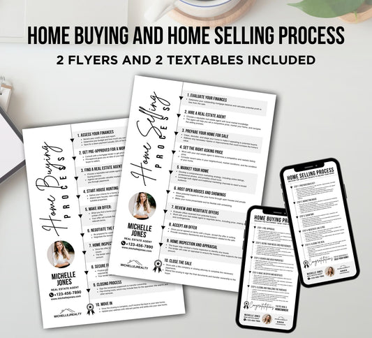 Home Buying Process Flyer Home Selling Process Flyers