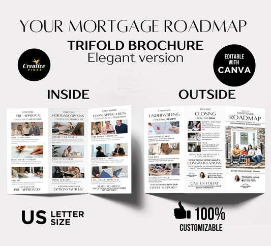 Real Estate Mortgage Roadmap Brochure