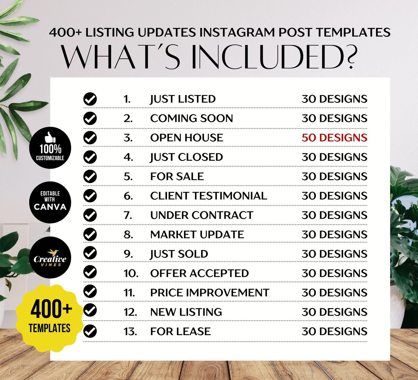 Real Estate Listing Updates Instagram Posts