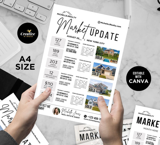 Real Estate Market Updates Flyer Bundle
