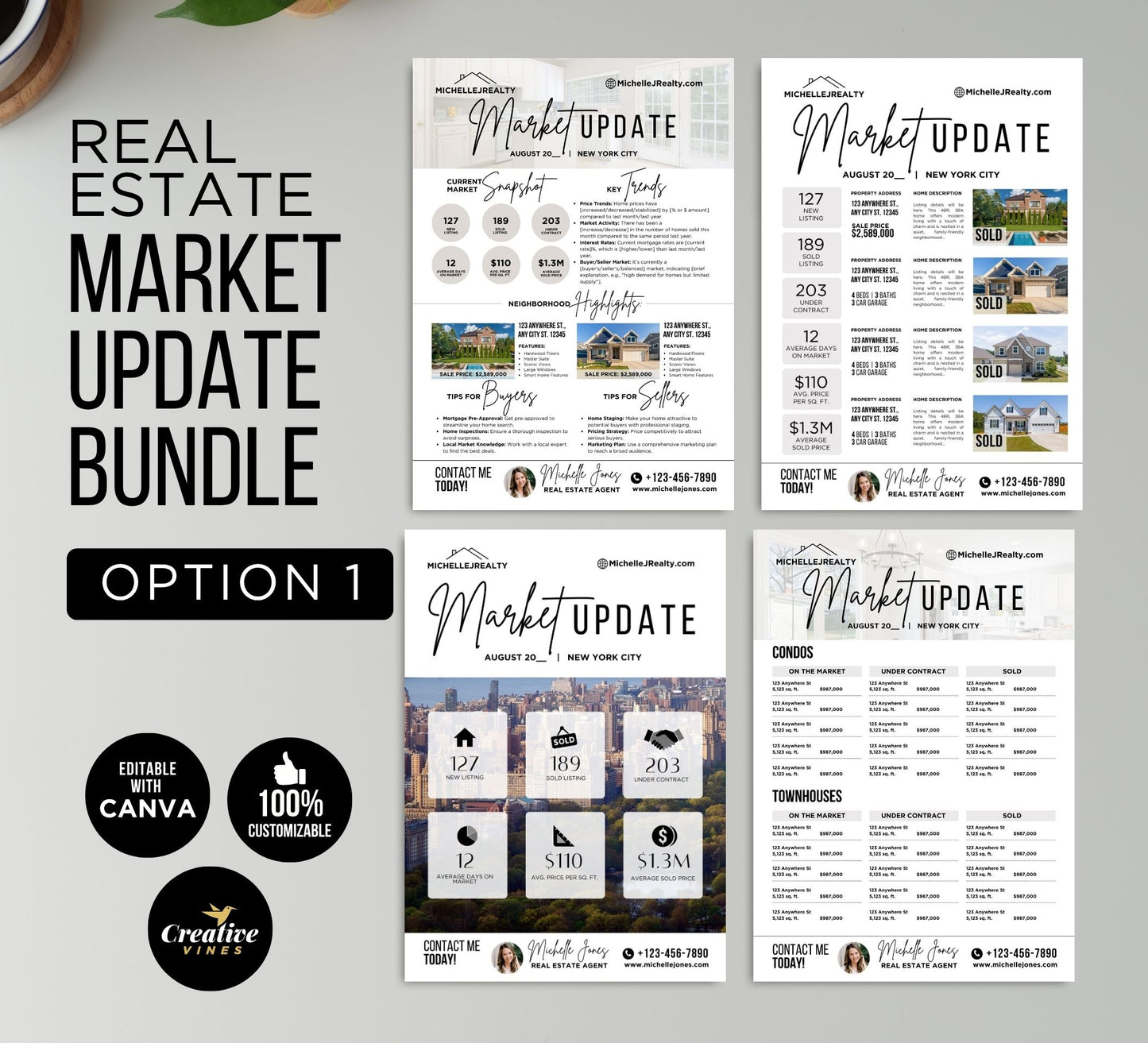 Real Estate Market Updates Flyer Bundle