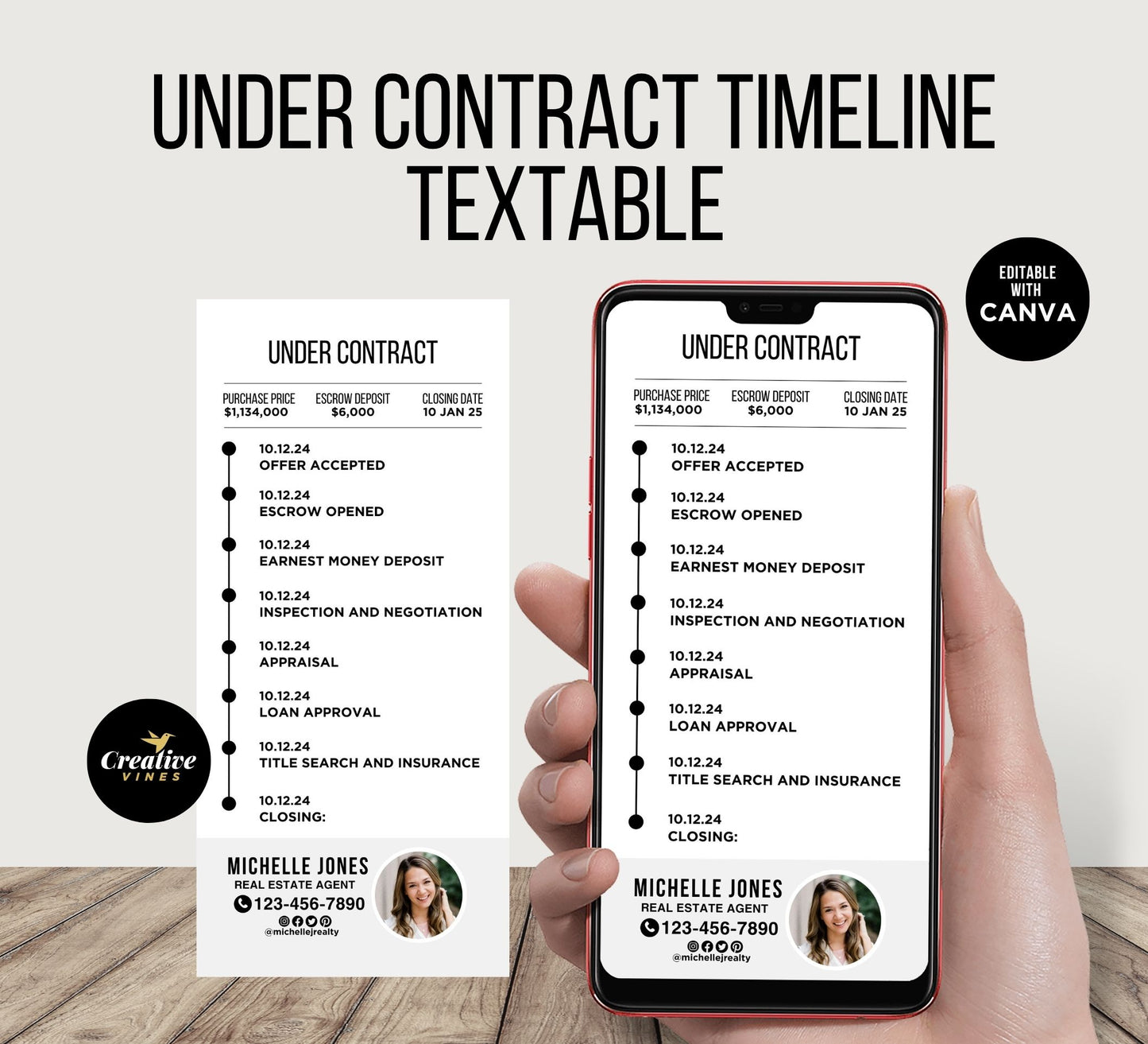 Under Contract Timeline Flyer