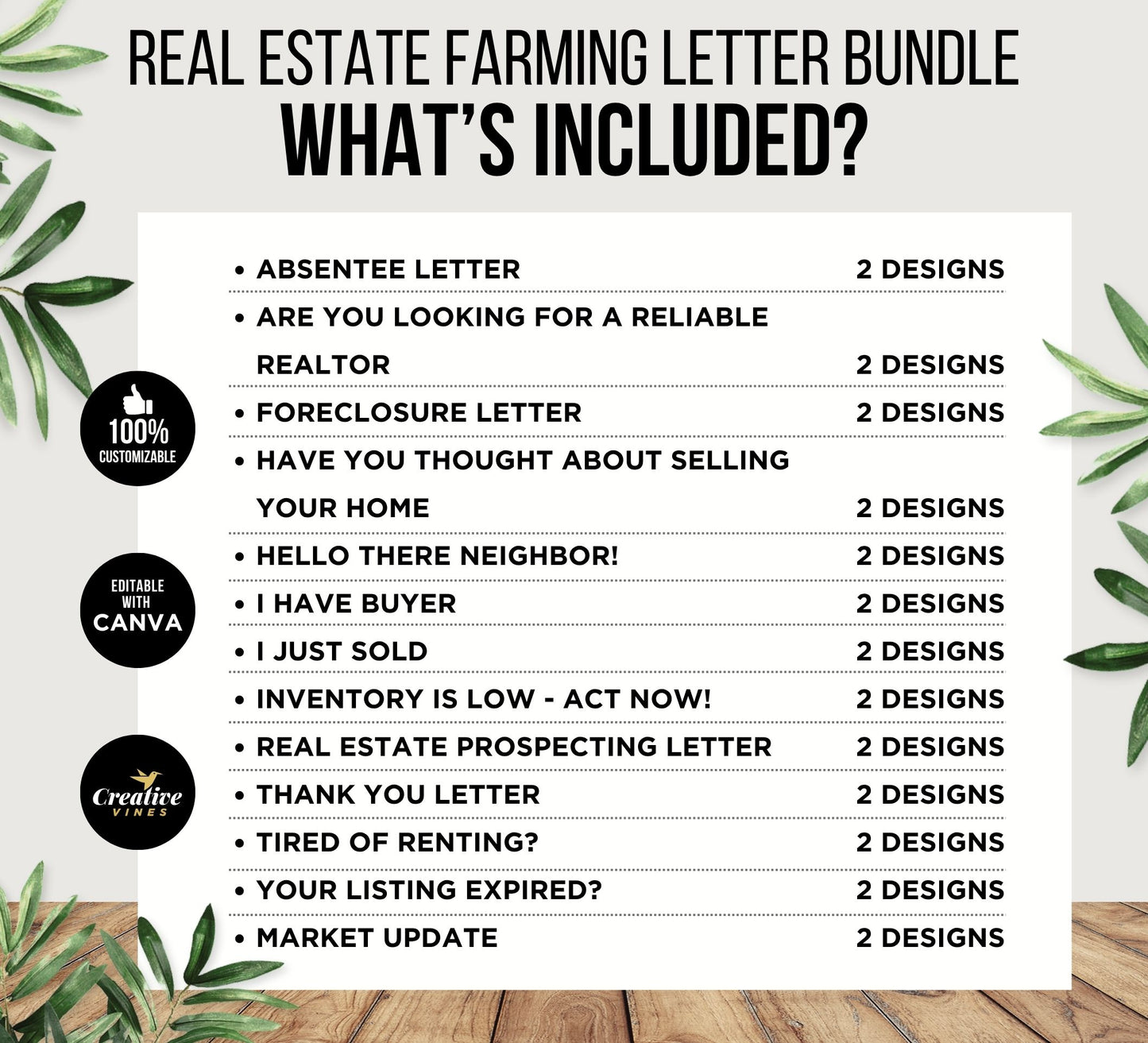 Real Estate Farming Postcard Bundle