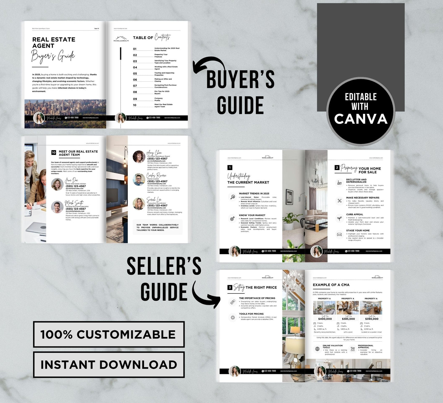 Real Estate Buyer and Seller Guide