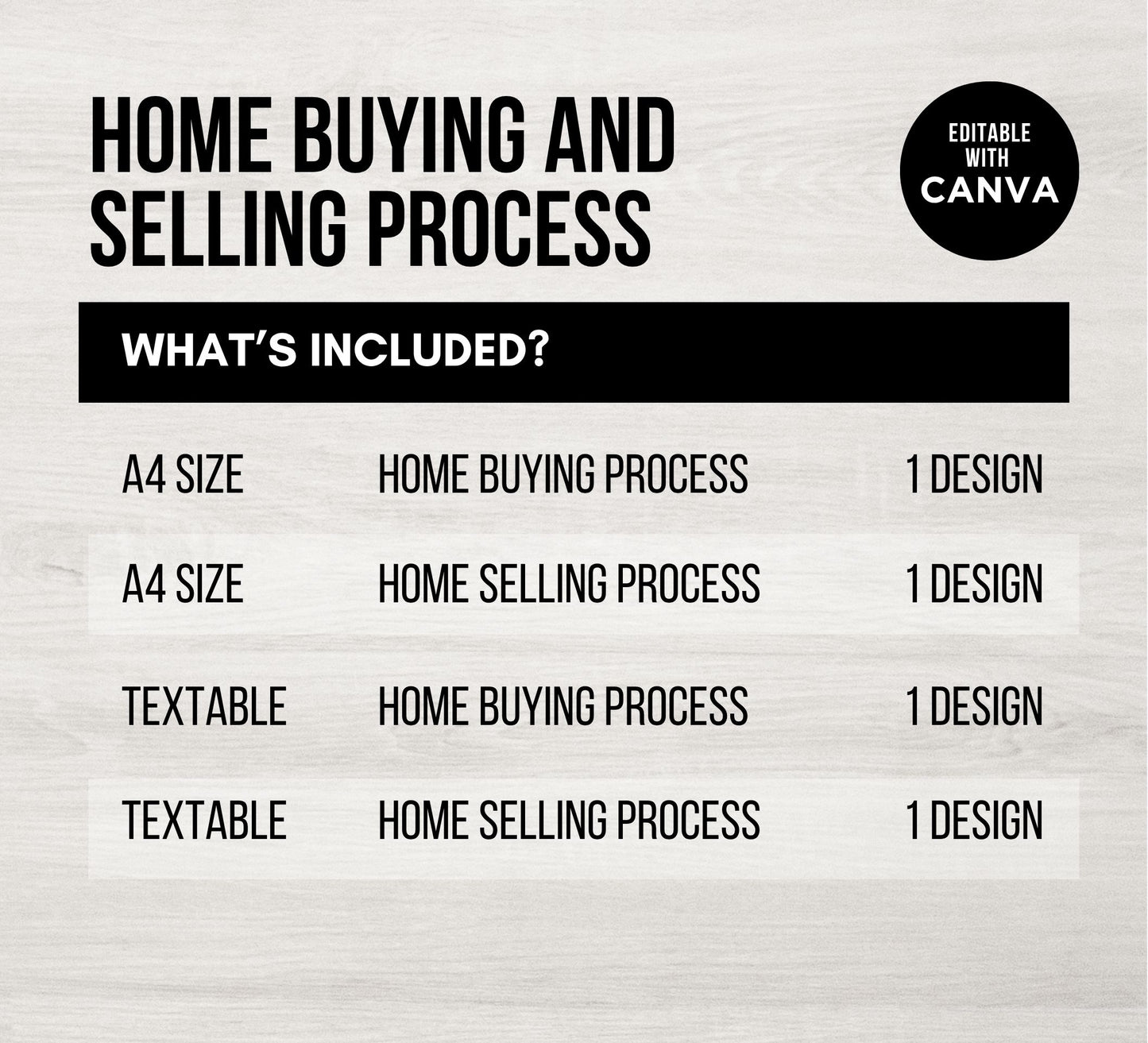 Home Buying Process Flyer Home Selling Process Flyers