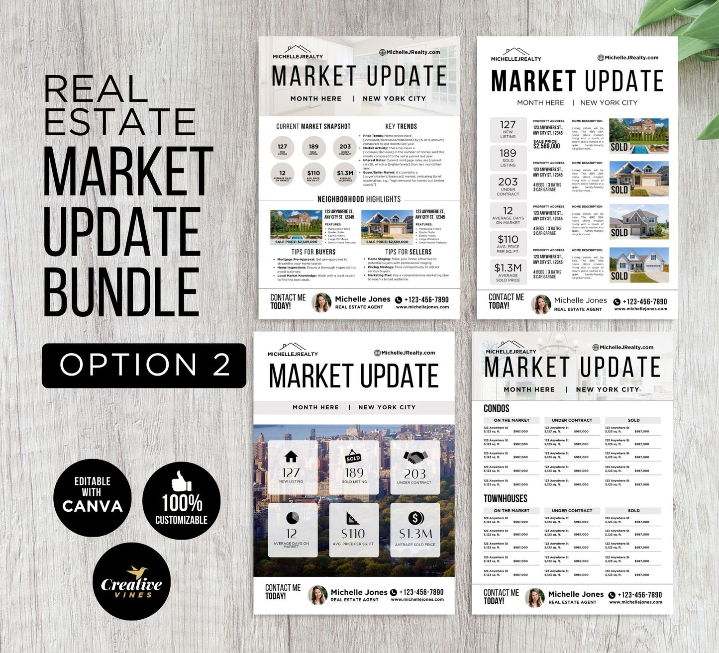 Real Estate Market Updates Flyer Bundle