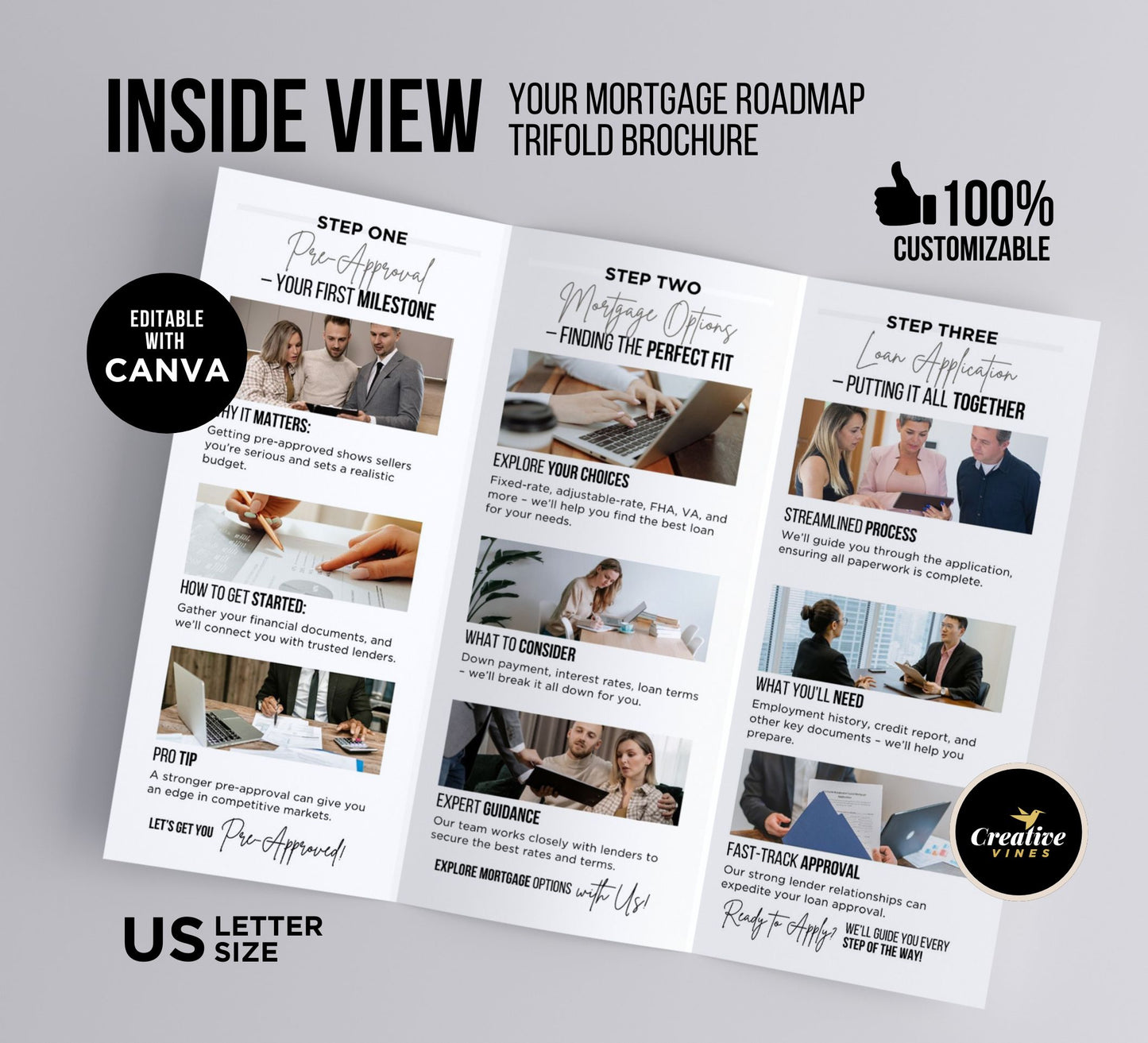 Mortgage Roadmap Brochure