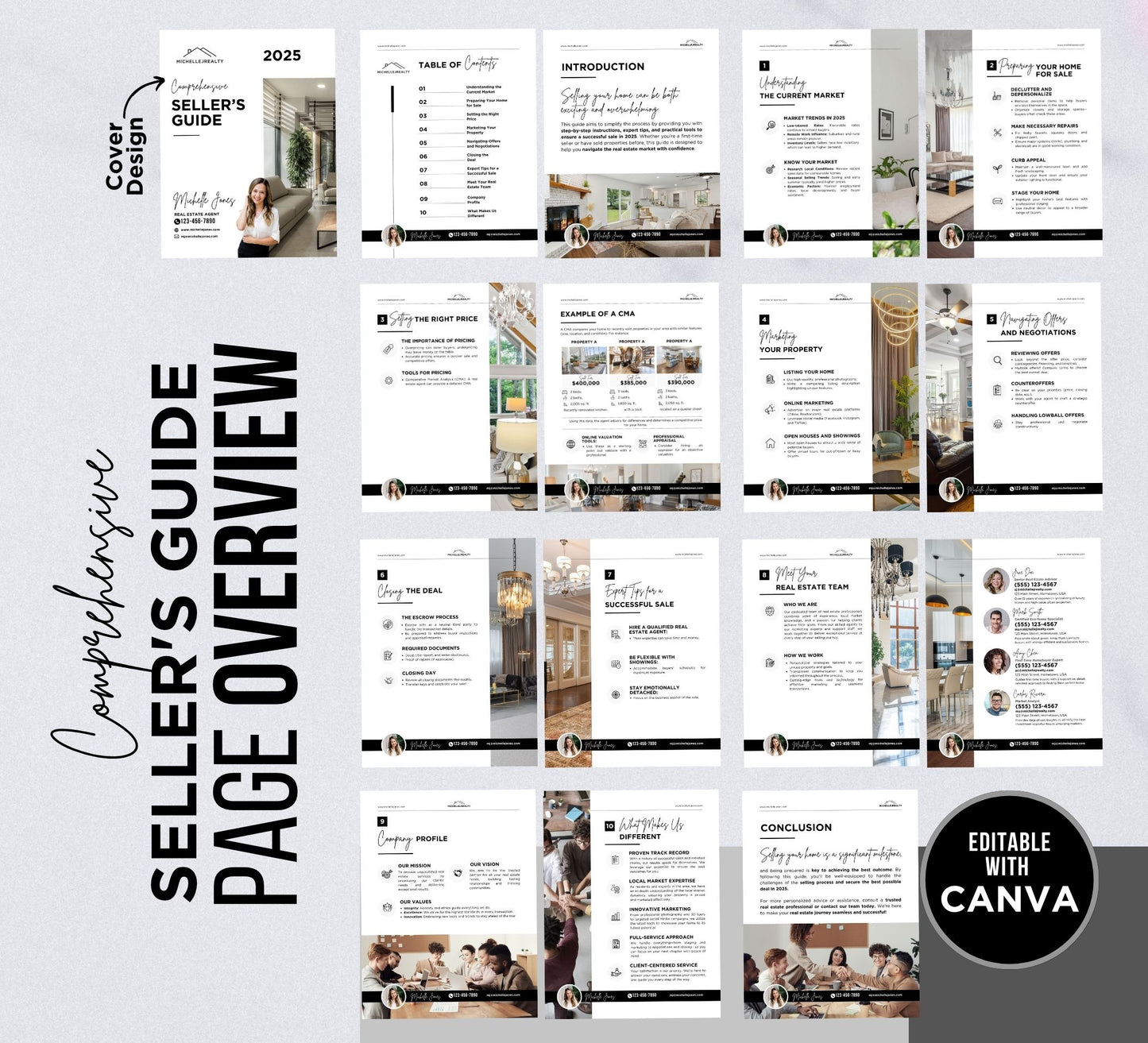 Real Estate Buyer and Seller Guide