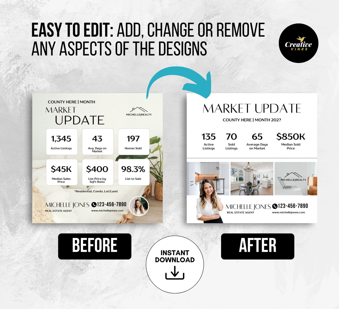 Market Update Instagram Posts