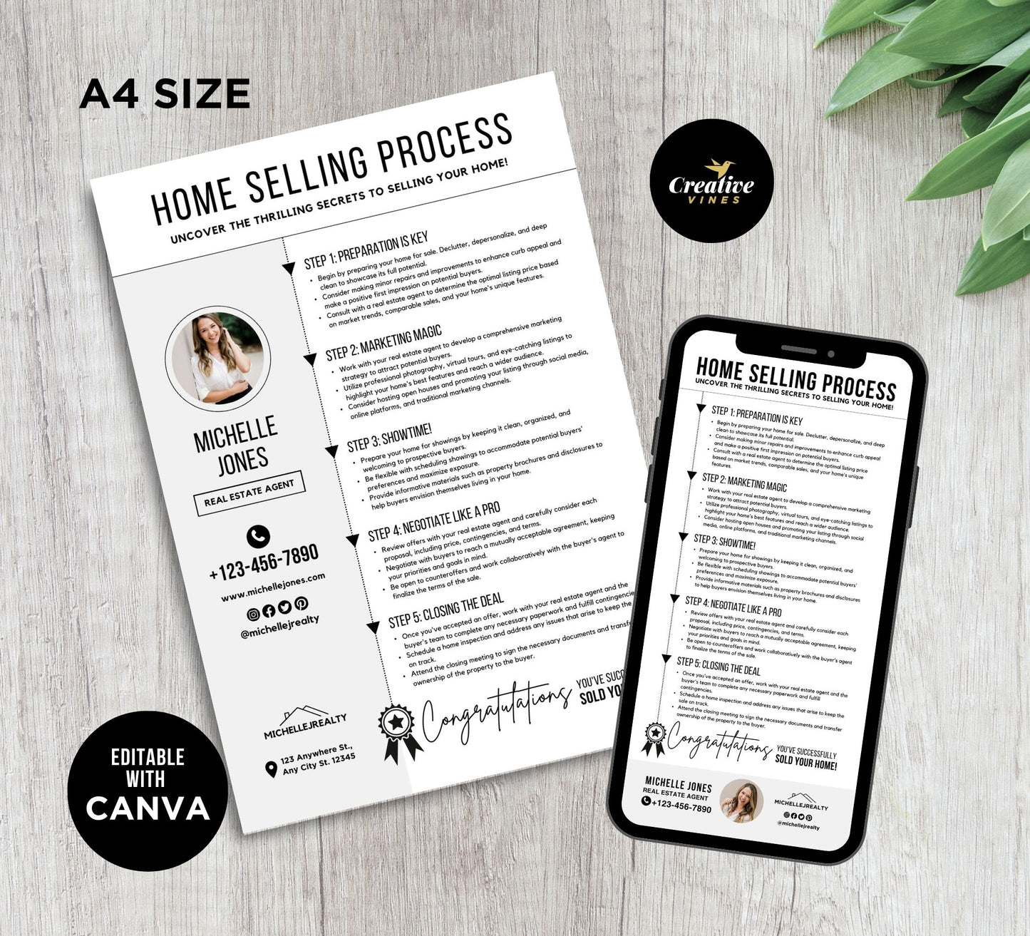 Home Buying Process Flyer Home Selling Process Flyers