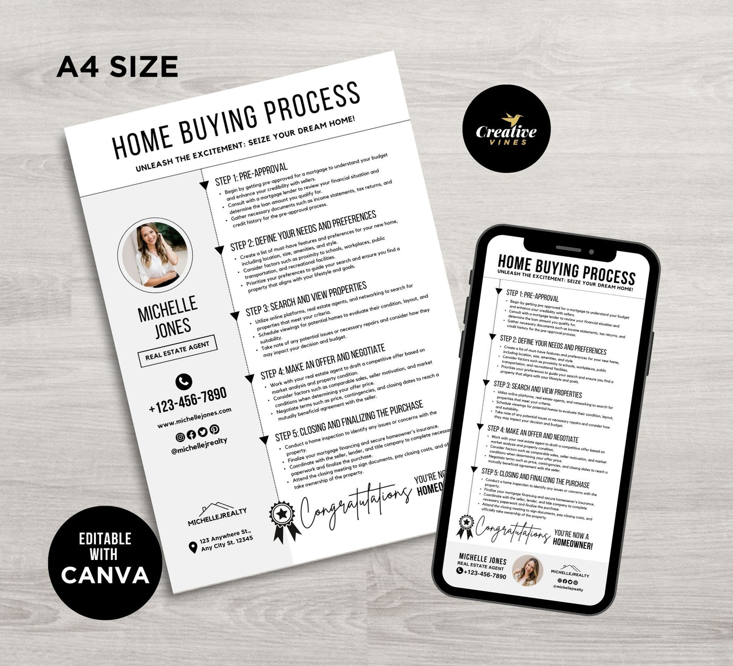 Home Buying Process Flyer Home Selling Process Flyers