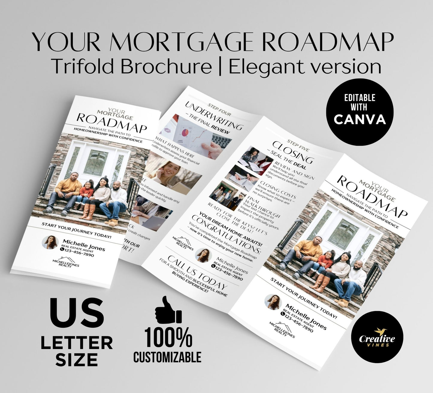 Real Estate Buyer Guide Seller Guide Mortgage Guide Brochures