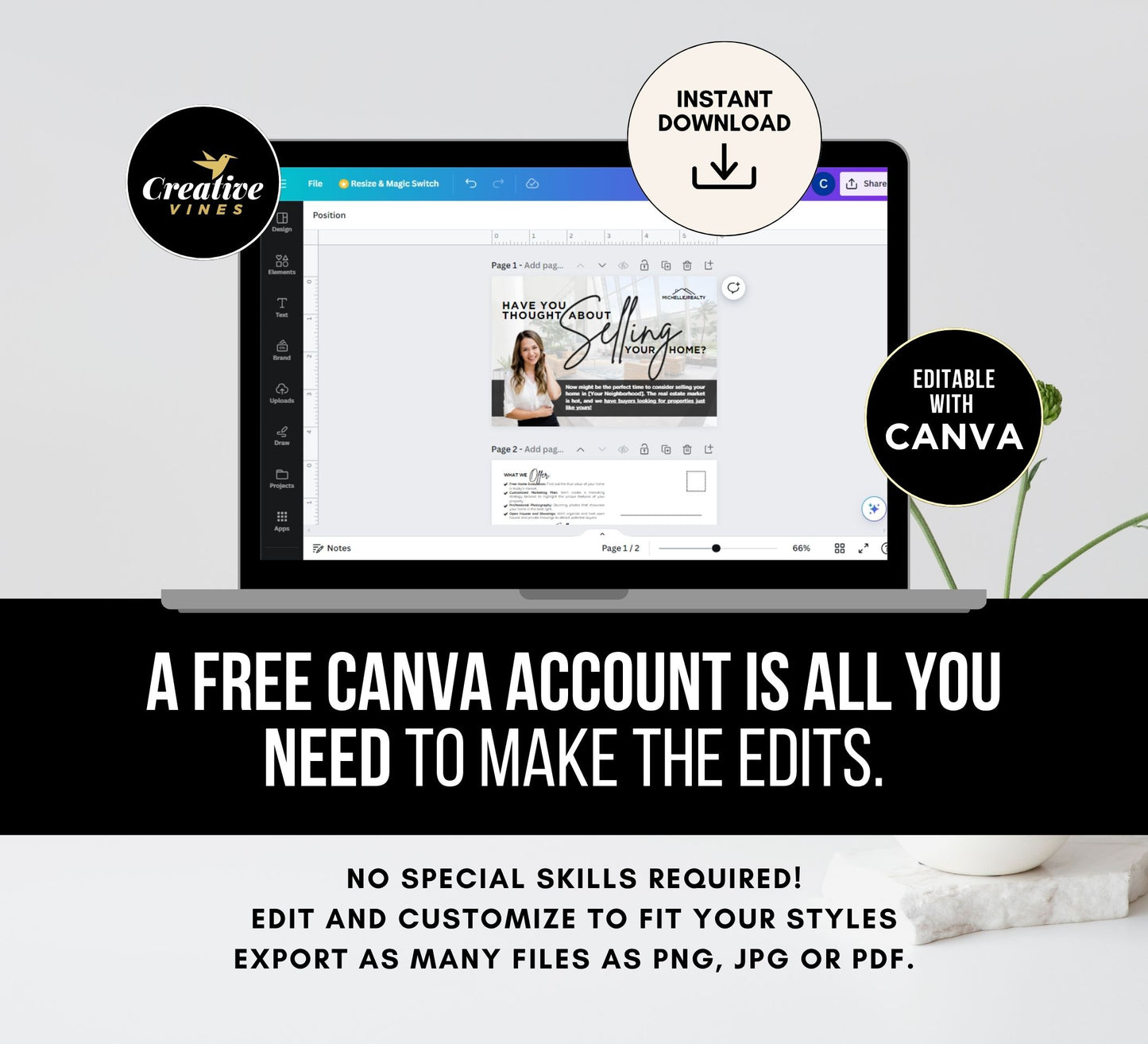 Thinking Of Selling your Home Bundle