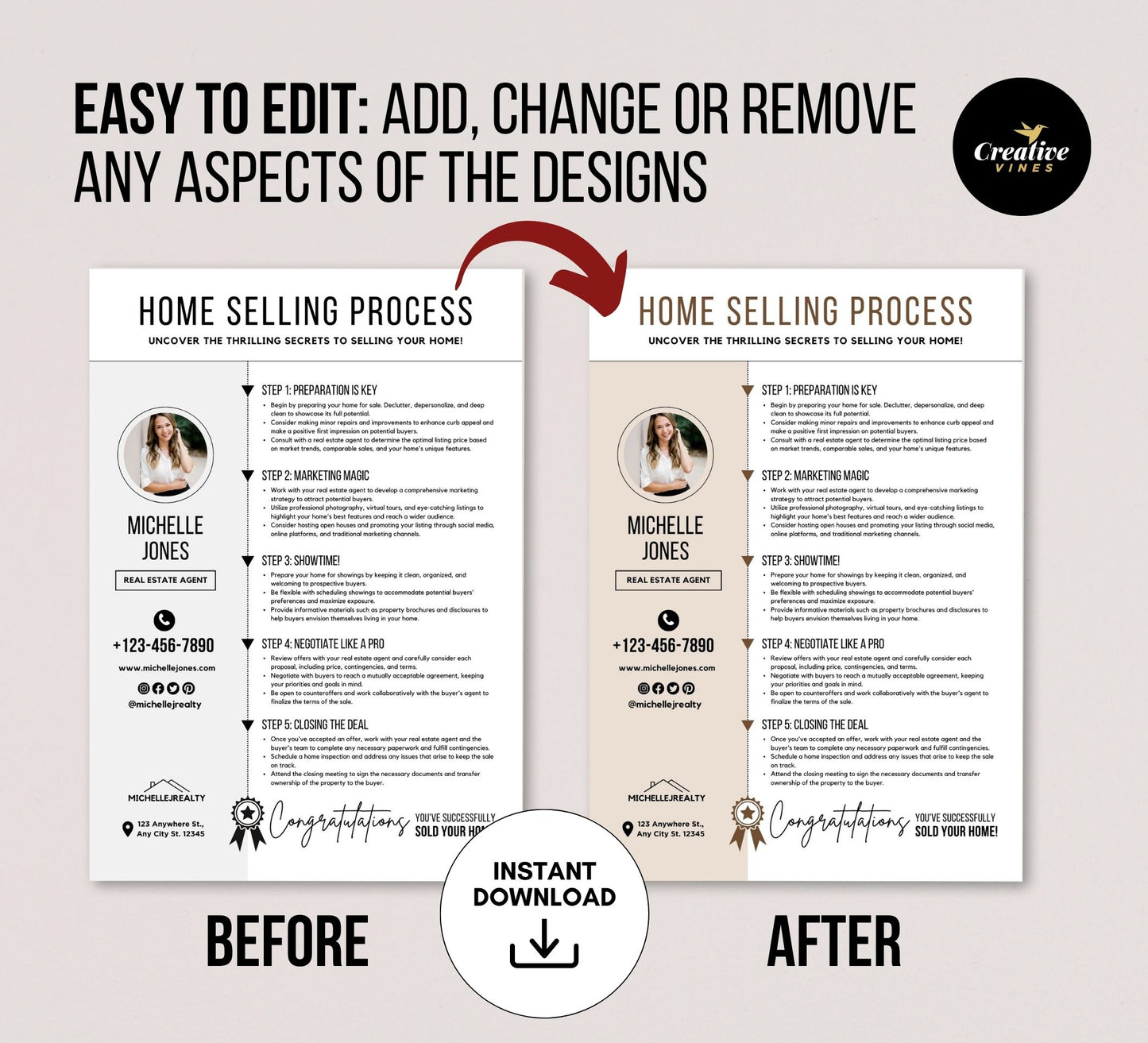 Home Buying Process Flyer Home Selling Process Flyers