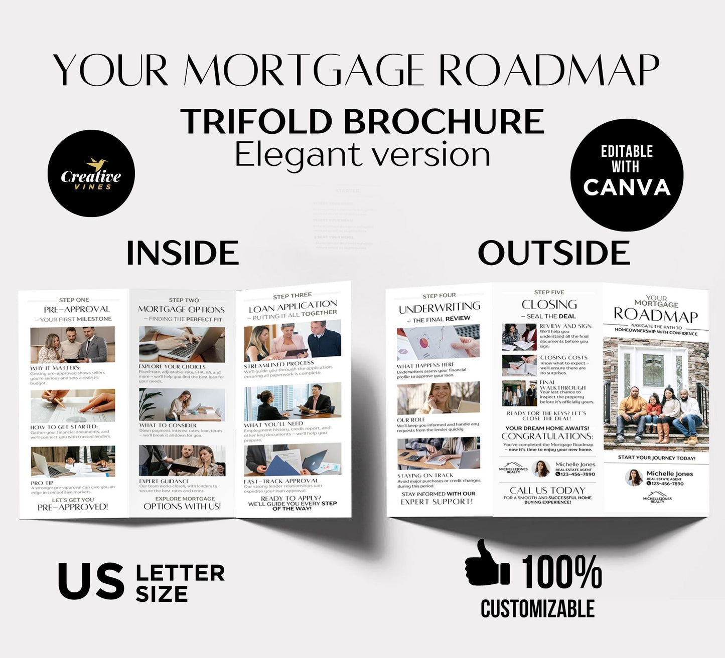 Real Estate Buyer Guide Seller Guide Mortgage Guide Brochures