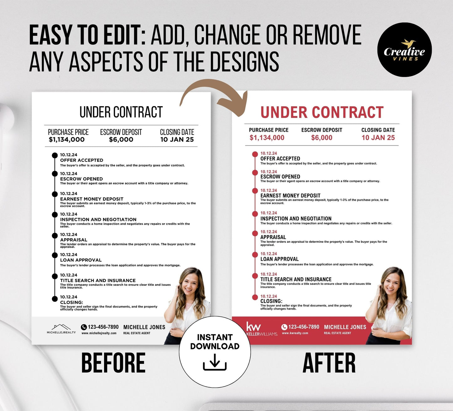 Under Contract Timeline Flyer